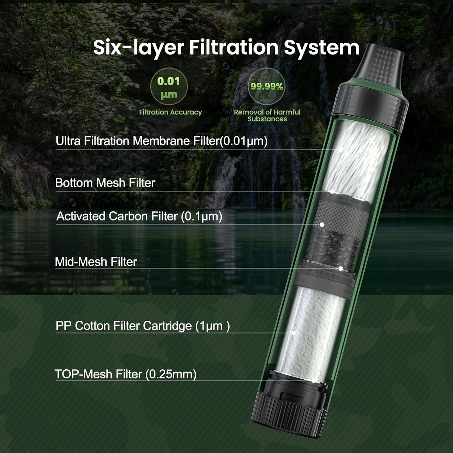 SurvivorFlow Electric Water Purifier - 6 Stage Filtration System