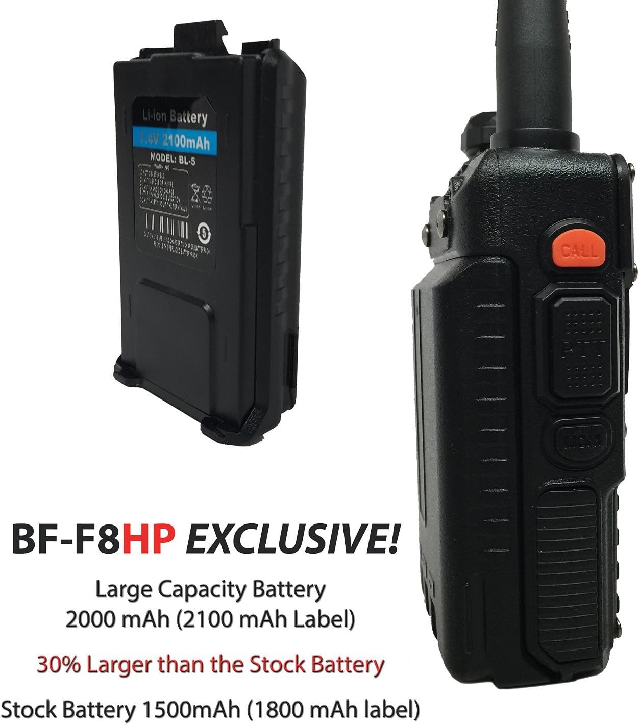 BaoFeng BF-F8HP (3rd Gen UV-5R) - Enhanced Range, Battery, and Power