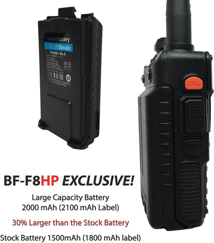 BaoFeng BF-F8HP (3rd Gen UV-5R) - Enhanced Range, Battery, and Power