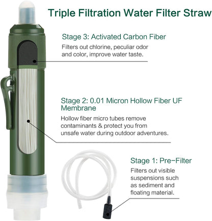 PureFlow Survival Straw: Triple Filtration Water Purifier, 1000 Gallon Capacity