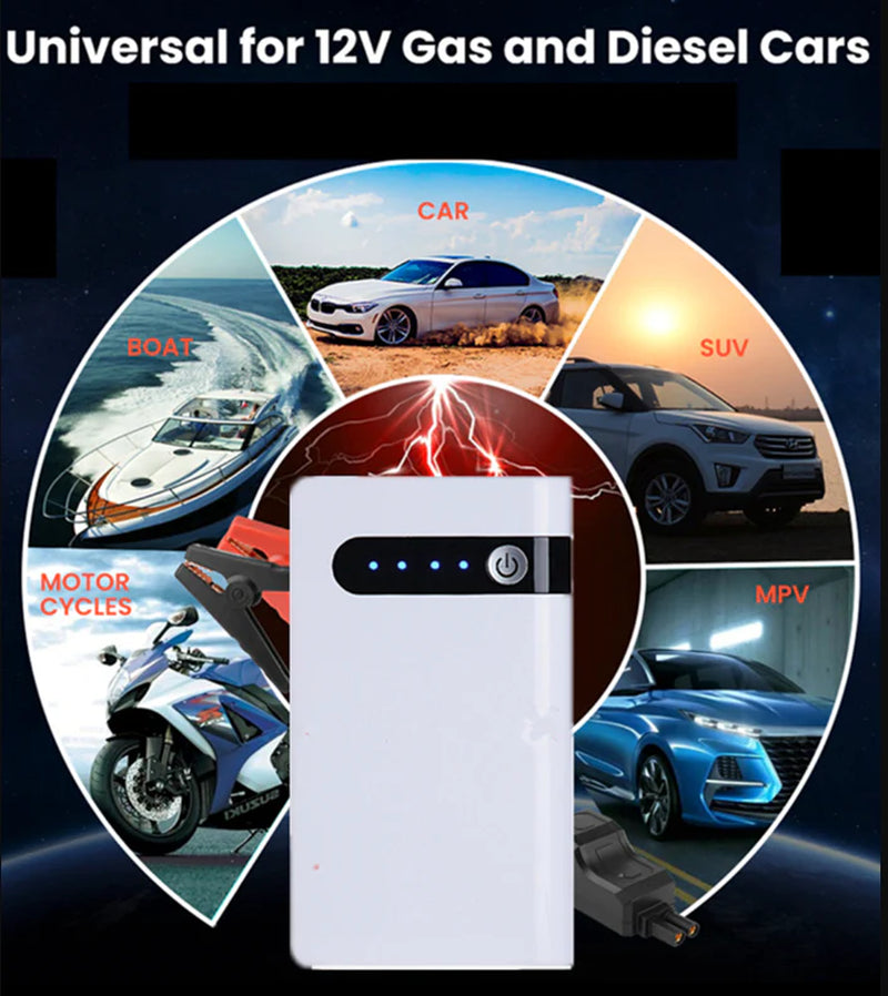 QuickBoost Car Battery Jump Starter & Multi-Function Power Bank