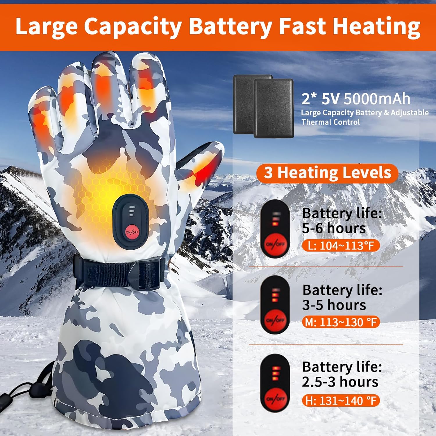 SnowStealth USB Rechargeable Heated Ski/Hunting Gloves - Large Capacity Batter, Fast Heating