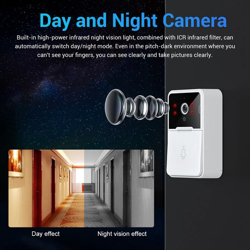 ShieldCam Wireless Doorbell - HD Video, Night Vision & 2-Way Intercom