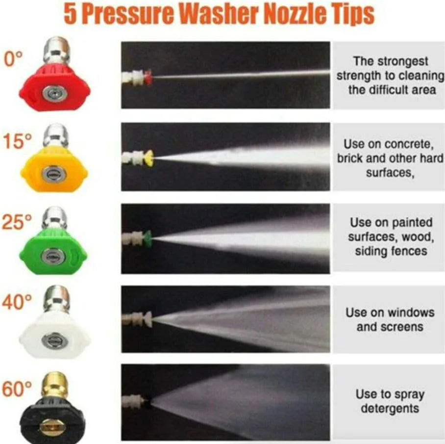 TurboJet 4000 - High Pressure Car Wash Foam Sprayer Gun Set with 5 Nozzles