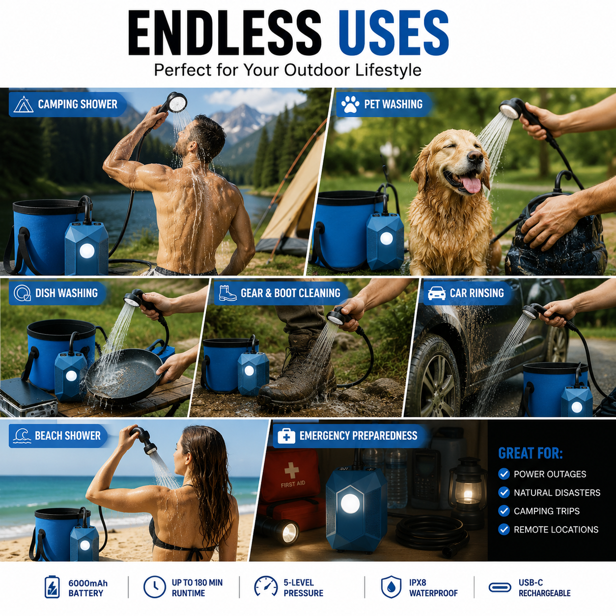 TrailFlow Rechargeable Camping Shower System