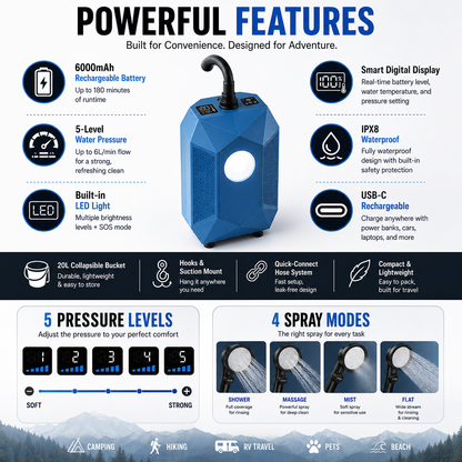 TrailFlow Rechargeable Camping Shower System