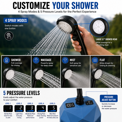 TrailFlow Rechargeable Camping Shower System