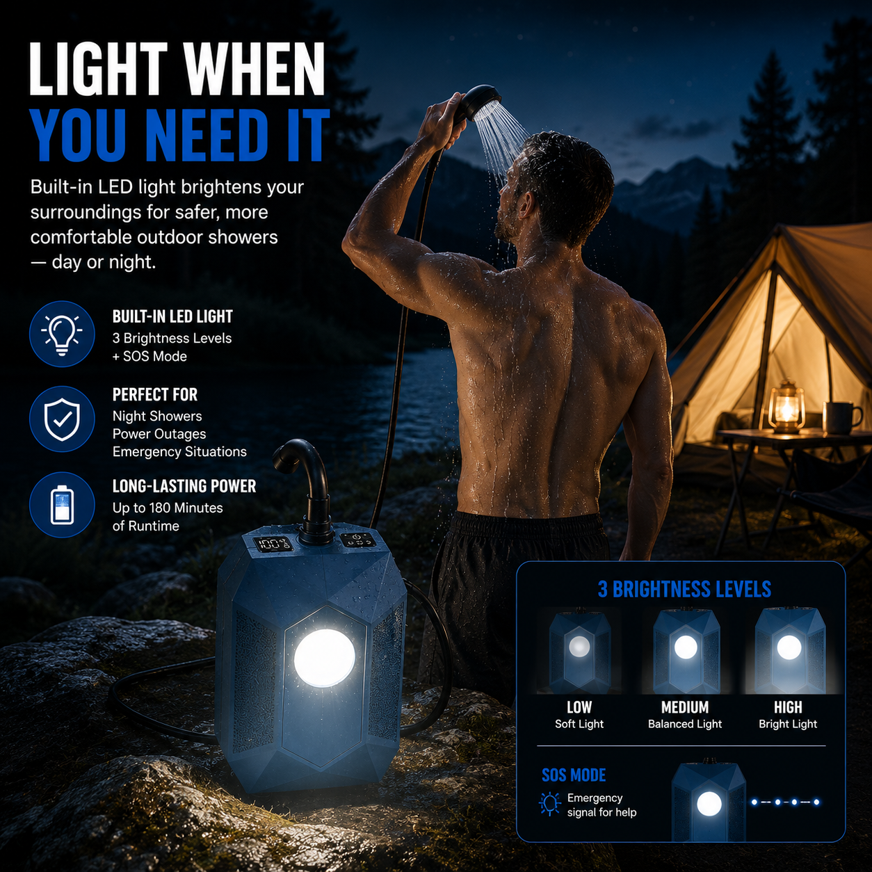 TrailFlow Rechargeable Camping Shower System
