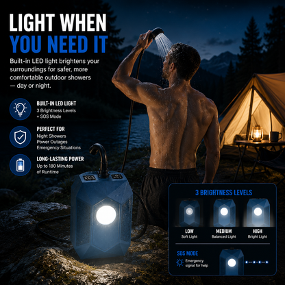 TrailFlow Rechargeable Camping Shower System