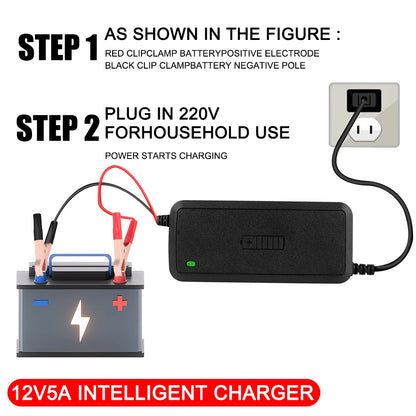 ChargeMaster 12V 5A Intelligent Fast Car Battery Charger - ChargeMaster 12V 5A Intelligent Fast Car Battery Charger Readi Gear
