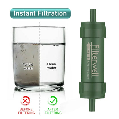 SurvivalPure FilterWell Mini Water Purifier Filter + Straw - SurvivalPure FilterWell Mini Water Purifier Filter + Straw Readi Gear