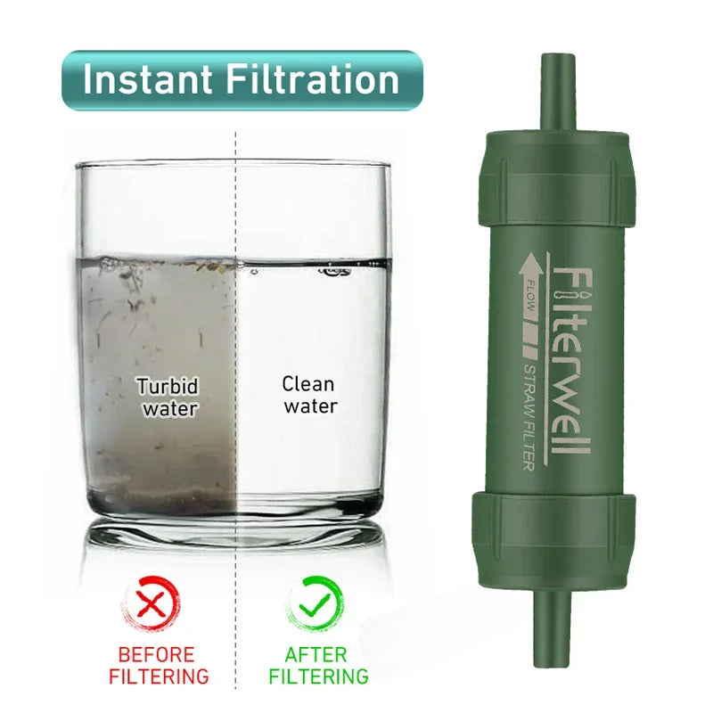 SurvivalPure FilterWell Mini Water Purifier Filter + Straw