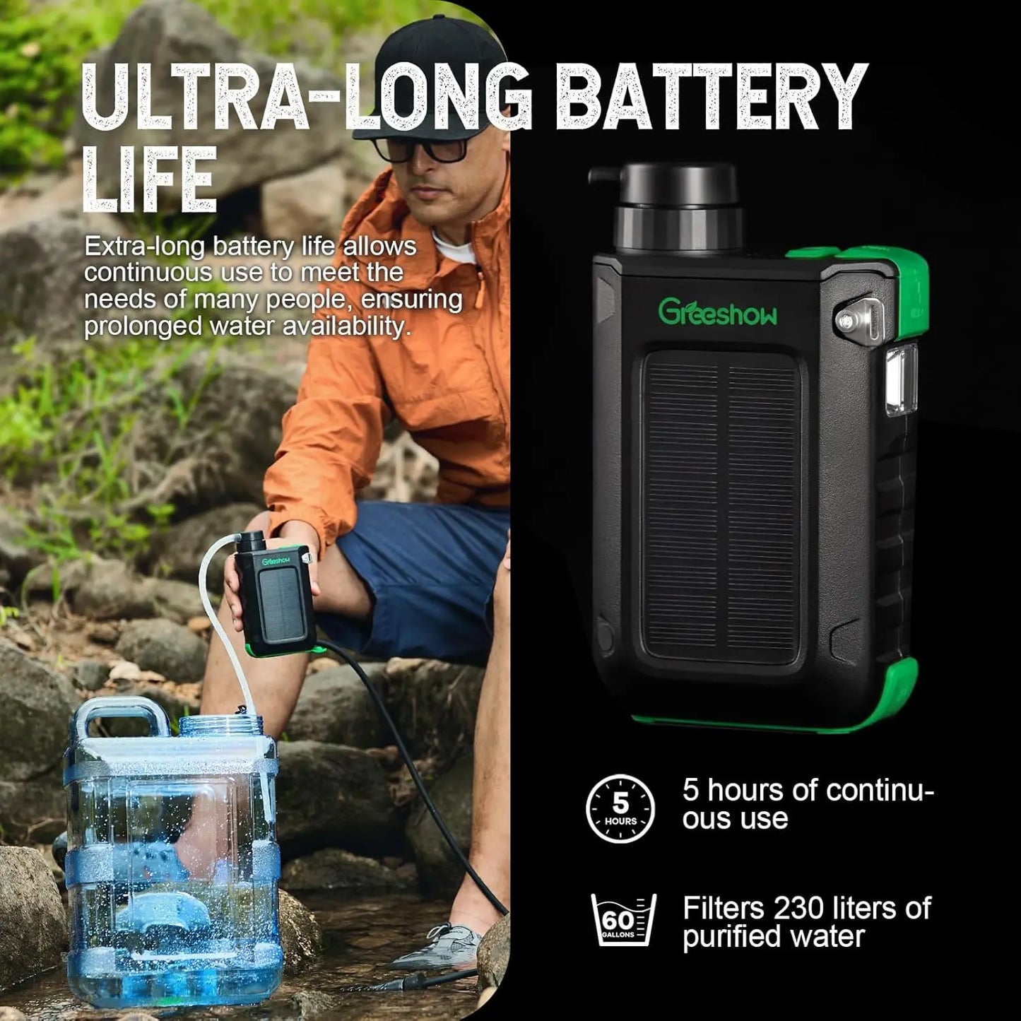 Portable Survival Water Filter, Power Bank & LED Light - Solar, USB, Hand Crank Powered