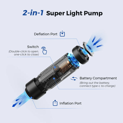 ZERO PUMP Ultra Mini Rechargeable Air Pump with 6 Nozzles for Camping