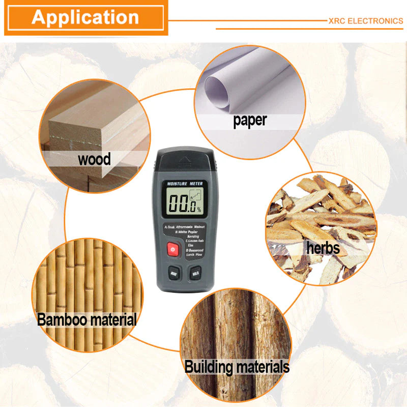 TimberCheck Digital LCD Wood Moisture Meter - TimberCheck Digital LCD Wood Moisture Meter Readi Gear