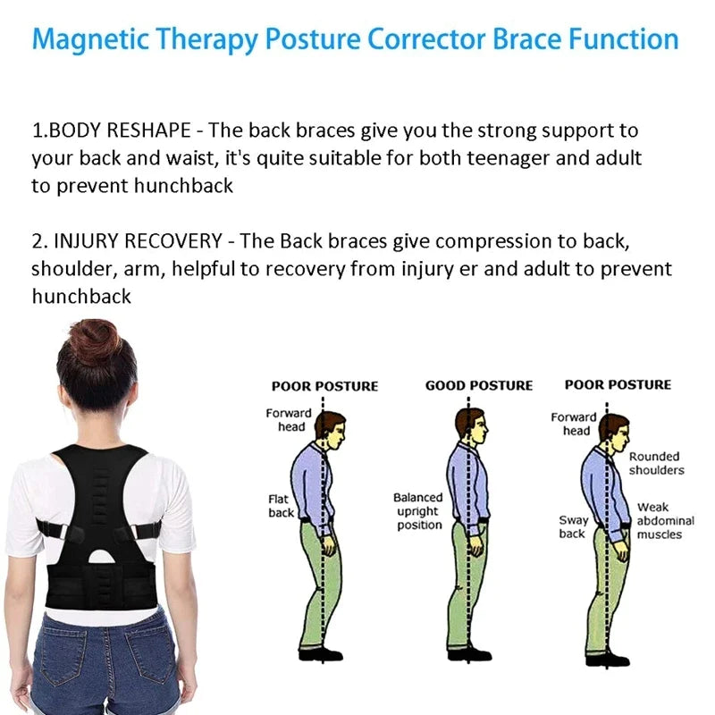 AlignPro Magnetic Posture Corrector - Adjustable Back Support Brace