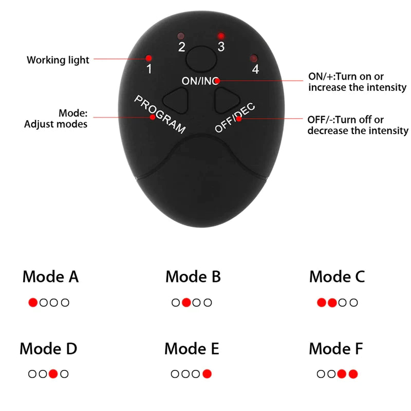 CoreMax EMS Toning Trainer: High-Intensity Abs, Arms & Hip Stimulator