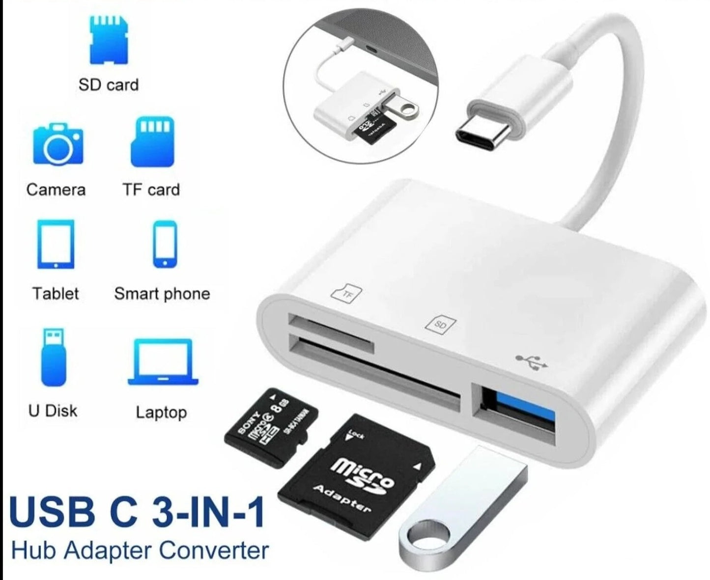 PowerHub USB-C 3-in-1 Adapter with SD Card Reader