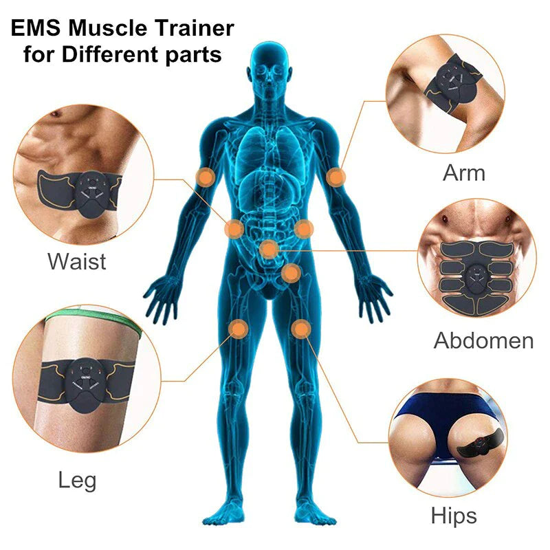 CoreMax EMS Toning Trainer: High-Intensity Abs, Arms & Hip Stimulator