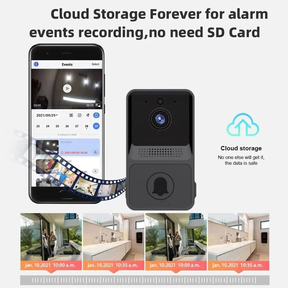 Smart Wireless WiFi Doorbell Intercom Camera with Chime - Advanced Security Solution - Readi Gear