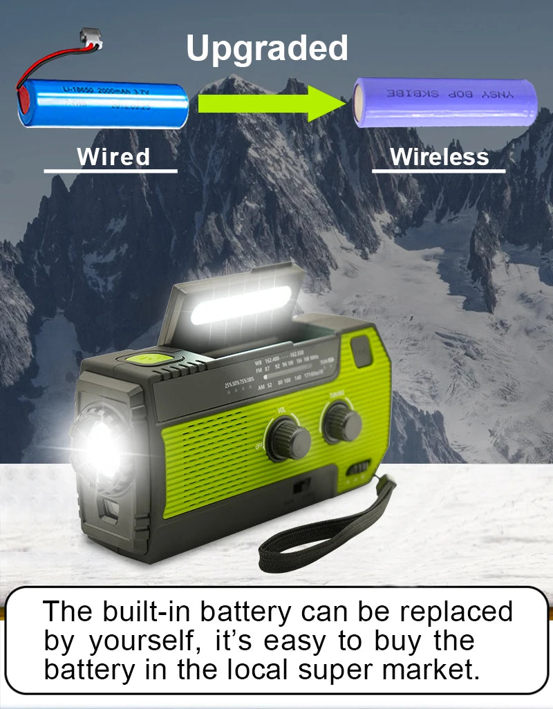 SolarGuard Pro: All-in-One Emergency Hand Crank Radio & Phone Charger